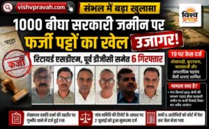 Fraudulent lease scheme involving 1,000 bighas of government land exposed in Sambhal.
