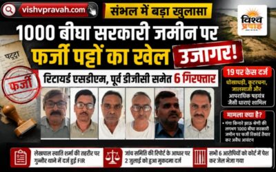 Fraudulent lease scheme involving 1,000 bighas of government land exposed in Sambhal.